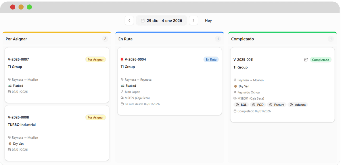 Tablero Kanban de despacho - Vista de viajes organizados por estado