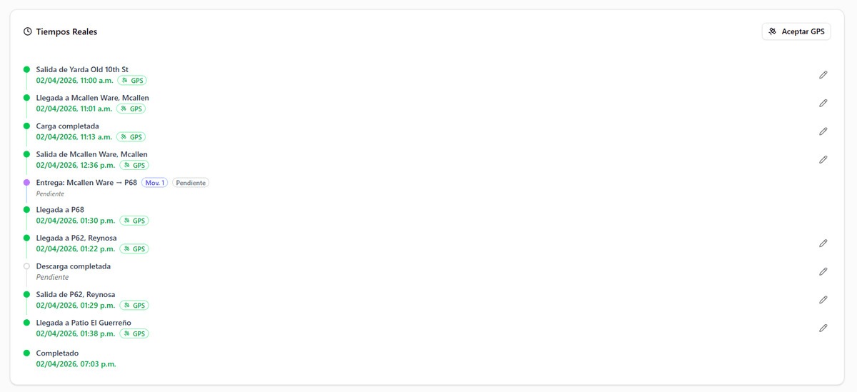 Timeline de viaje con tiempos reales - salida, llegada a origen, en ruta, entregado